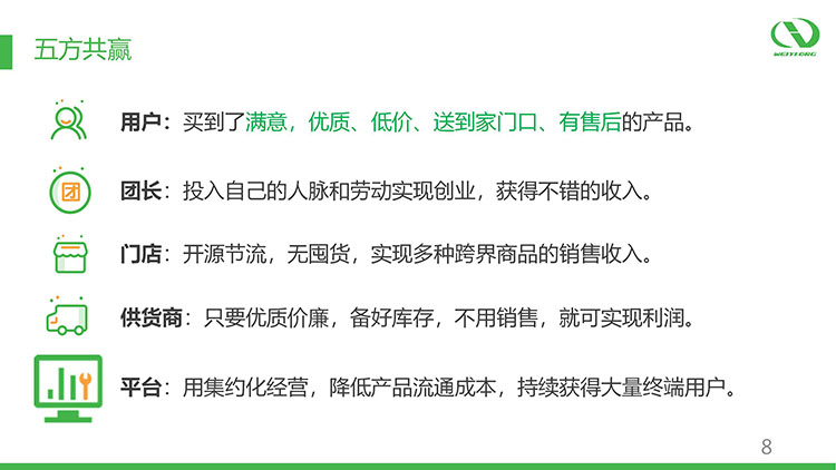 社区新零售多用户团购平台_08