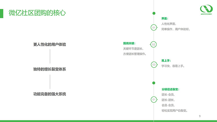 社区新零售多用户团购平台_09