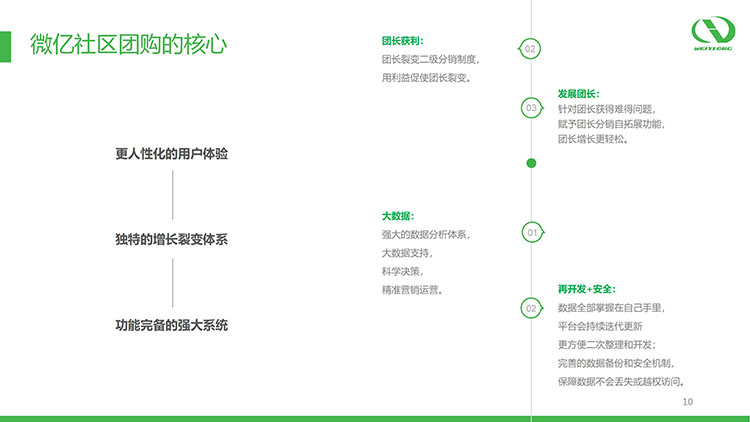 社区新零售多用户团购平台_10