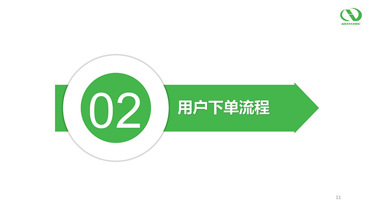 社区新零售多用户团购平台_11