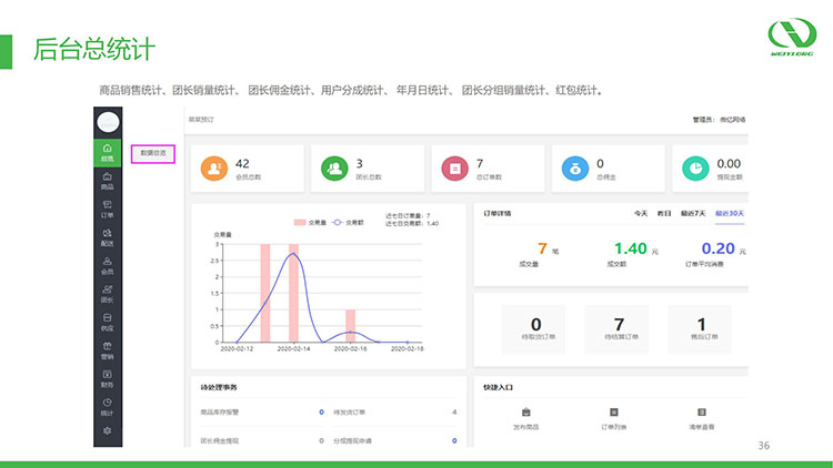 社区新零售多用户团购平台_36