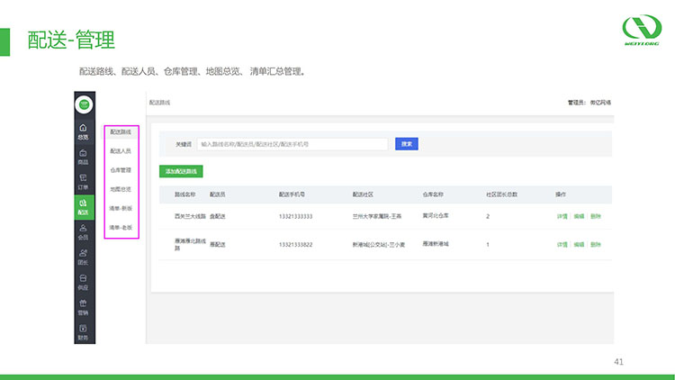 社区新零售多用户团购平台_41