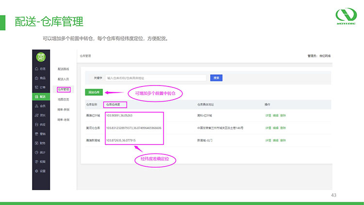 社区新零售多用户团购平台_43