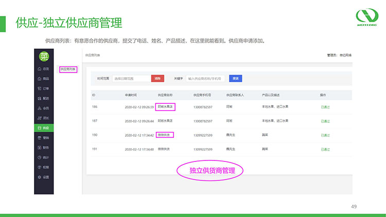 社区新零售多用户团购平台_49
