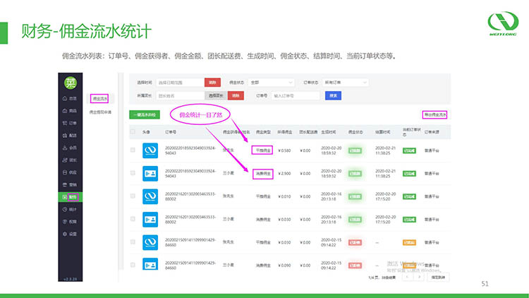 社区新零售多用户团购平台_51