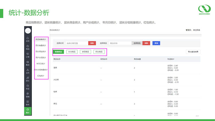 社区新零售多用户团购平台_53