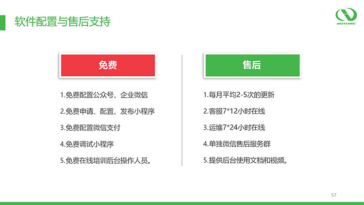 社区新零售多用户团购平台_57