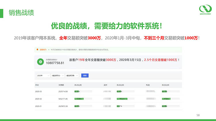 社区新零售多用户团购平台_58