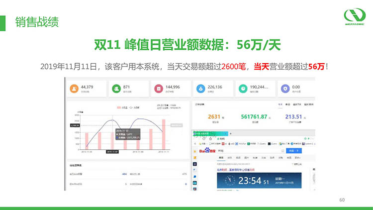 社区新零售多用户团购平台_60