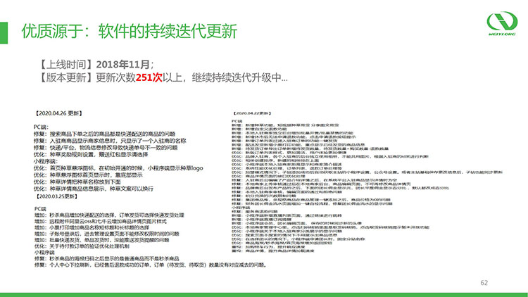 社区新零售多用户团购平台_62